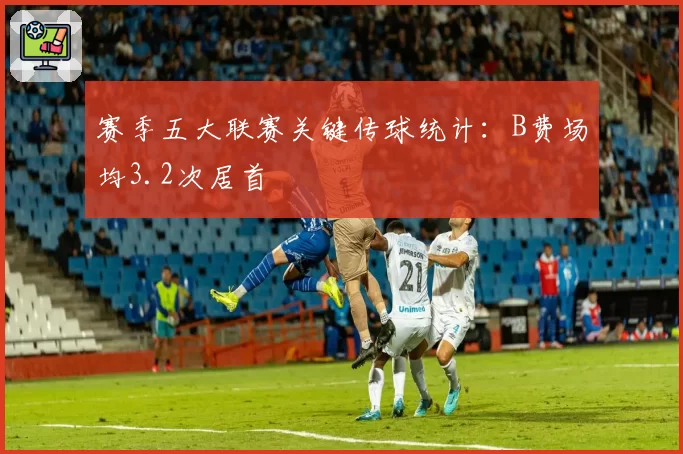 赛季五大联赛关键传球统计：B费场均3.2次居首
